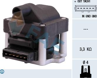 FAE 80219 - Ignition Coil www.autospares.lv