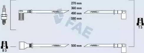 FAE 83860 - Augstsprieguma vadu komplekts www.autospares.lv