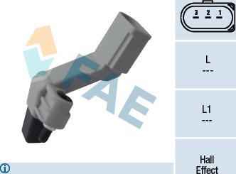 FAE 79177 - Sensor, crankshaft pulse www.autospares.lv