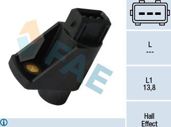 FAE 79233 - Devējs, Vadības impulss www.autospares.lv