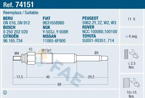 FAE 74151 - Kvēlsvece www.autospares.lv