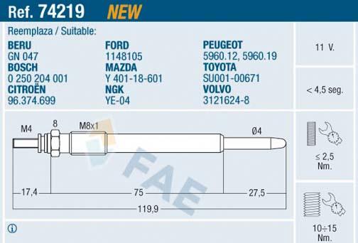 FAE 74219 - Kvēlsvece www.autospares.lv