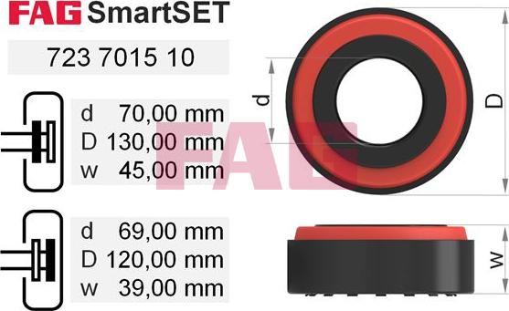 FAG 723 7015 10 - Riteņa rumbas gultņa komplekts www.autospares.lv