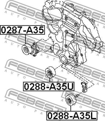 Febest 0287-A35 - Parazīt / Vadrullītis, Ķīļrievu siksna www.autospares.lv