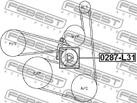 Febest 0287-L31 - Parazīt / Vadrullītis, Ķīļrievu siksna www.autospares.lv