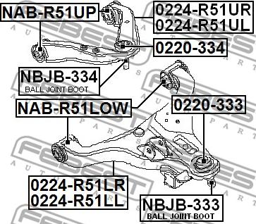 Febest NBJB-333 - Remkomplekts, Balst / Virzošais šarnīrs www.autospares.lv