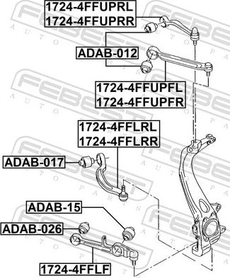 Febest 1724-4FFUPRR - Neatkarīgās balstiekārtas svira, Riteņa piekare autospares.lv