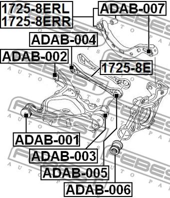 Febest ADAB-006 - Piekare, Šķērssvira www.autospares.lv