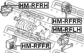 Febest HM-RFRR - Piekare, Dzinējs www.autospares.lv