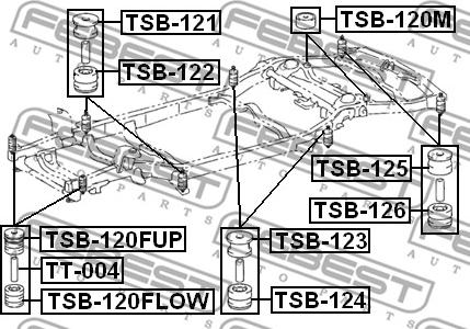 Febest TSB-122 - Bukse, Tr. līdzekļa rāmis www.autospares.lv