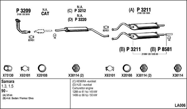 Fenno LA006 - Izplūdes gāzu sistēma www.autospares.lv