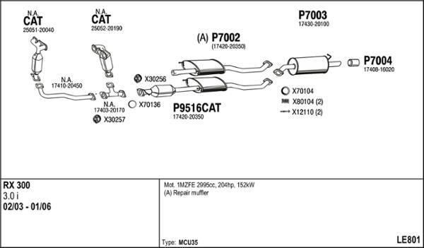 Fenno LE801 - Izplūdes gāzu sistēma www.autospares.lv