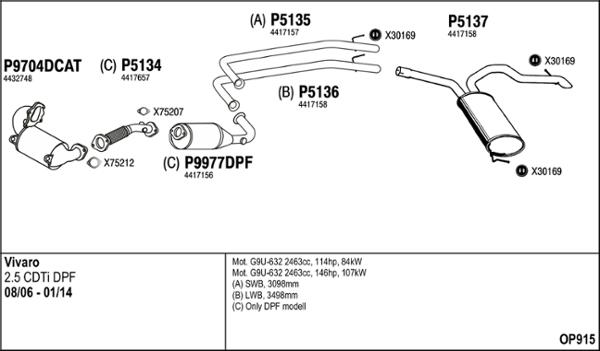 Fenno OP915 - Izplūdes gāzu sistēma www.autospares.lv