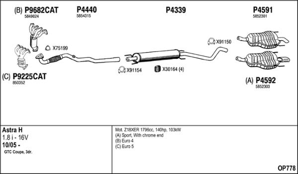 Fenno OP778 - Izplūdes gāzu sistēma www.autospares.lv