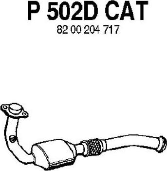 Fenno P502DCAT - Katalizators www.autospares.lv