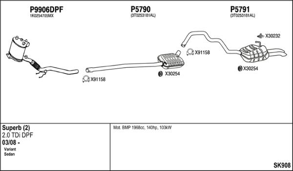 Fenno SK908 - Izplūdes gāzu sistēma www.autospares.lv