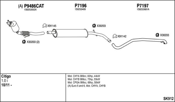 Fenno SK912 - Izplūdes gāzu sistēma www.autospares.lv