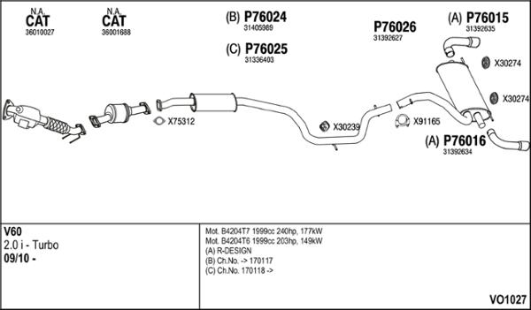 Fenno VO1027 - Izplūdes gāzu sistēma www.autospares.lv