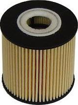 FI.BA F-654 - Oil Filter www.autospares.lv