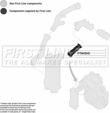 First Line FTH1510 - Трубка, нагнетание воздуха www.autospares.lv