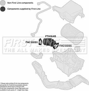 First Line FTH1648 - Gaisa tvērēja caurule, Gaisa filtrs www.autospares.lv