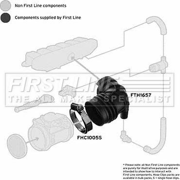 First Line FTH1657 - Gaisa tvērēja caurule, Gaisa filtrs www.autospares.lv