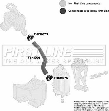 First Line FTH1001 - Pūtes sistēmas gaisa caurule www.autospares.lv