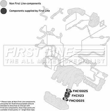 First Line FTH1123 - Pūtes sistēmas gaisa caurule www.autospares.lv