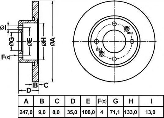 FIT FR0986 - Brake Disc www.autospares.lv