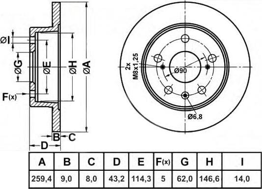 Triscan 8120 69139C - Bremžu diski www.autospares.lv