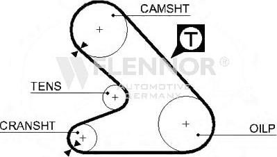 Flennor 4943 - Зубчатый ремень ГРМ www.autospares.lv