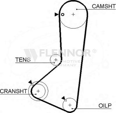 Flennor 4964V - Timing Belt www.autospares.lv