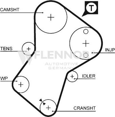 Flennor 4938V - Timing Belt www.autospares.lv