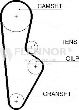 Flennor 4971V - Zobsiksna autospares.lv