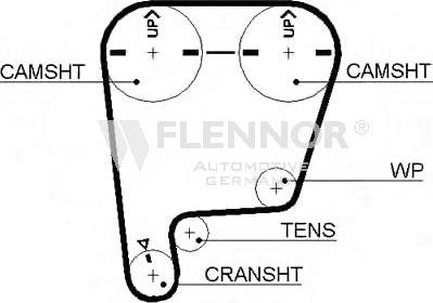 Flennor 4494V - Zobsiksna www.autospares.lv