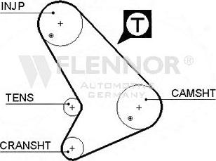 Flennor 4460V - Zobsiksna autospares.lv