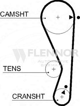 Flennor 4424V - Zobsiksna autospares.lv