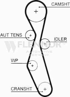 Flennor 4595V - Zobsiksna www.autospares.lv