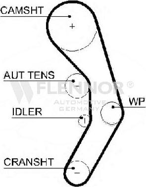 Flennor 4590V - Timing Belt www.autospares.lv