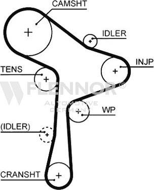 Flennor 4567V - Timing Belt www.autospares.lv