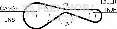 Flennor 4503V - Timing Belt www.autospares.lv