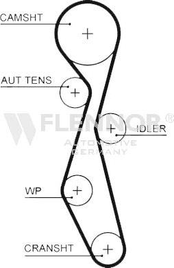 Flennor 4522V - Zobsiksna www.autospares.lv