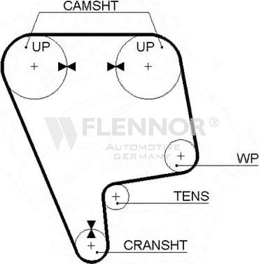 Flennor 4069V - Zobsiksna www.autospares.lv