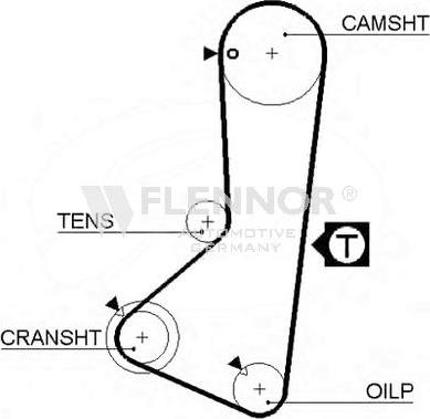 Flennor 4009 - Zobsiksna www.autospares.lv