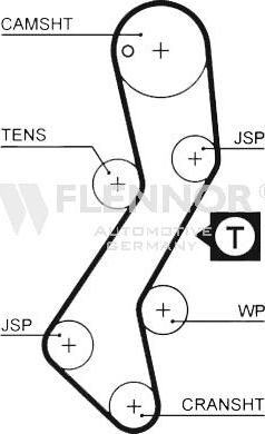 Flennor 4140V - Zobsiksna autospares.lv