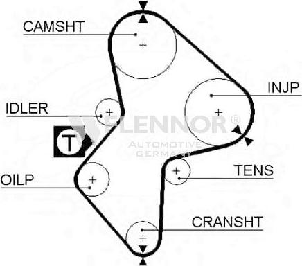 Flennor 4101V - Zobsiksna autospares.lv