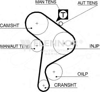 Flennor 4112V - Timing Belt www.autospares.lv