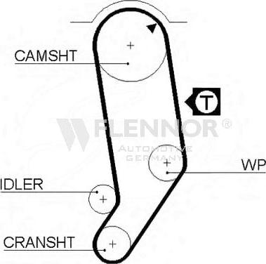 Flennor 4134 - Timing Belt www.autospares.lv