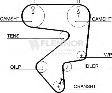 Flennor 4393V - Timing Belt www.autospares.lv