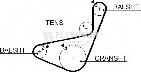 Flennor 4345V - Timing Belt www.autospares.lv